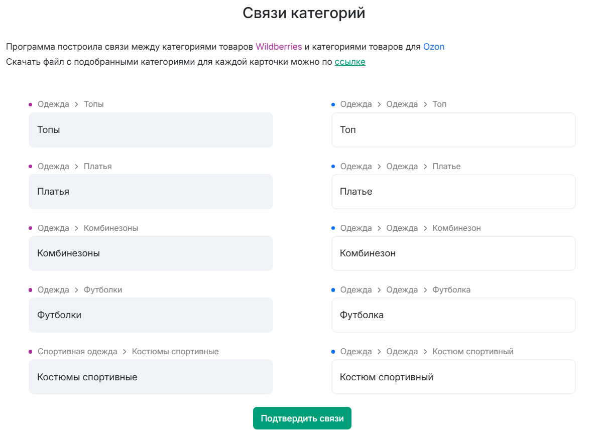 Подобранные категории