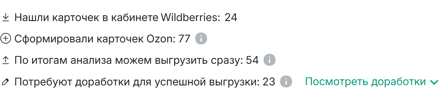 Информация о карточках